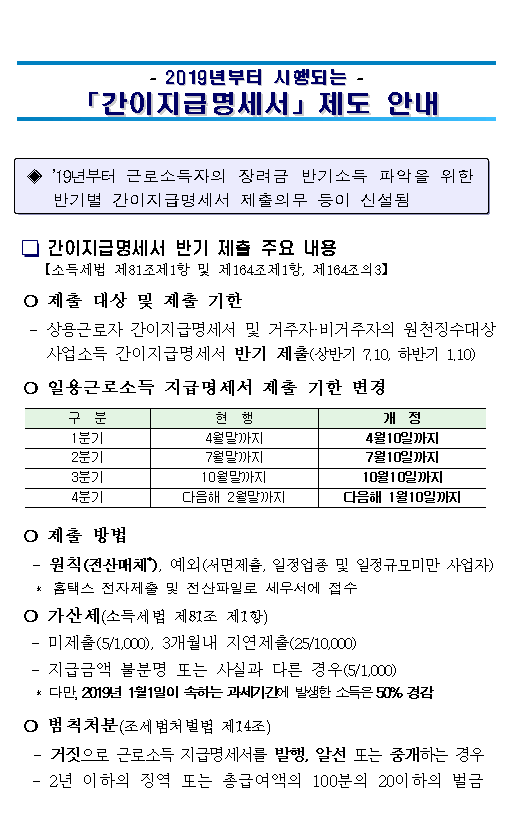간이지급명세서 제도 안내